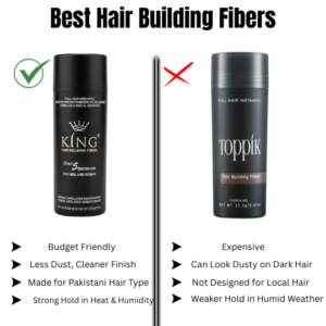 King Hair Building Fibers vs Toppik – Price, Results & Best Choice in Pakistan