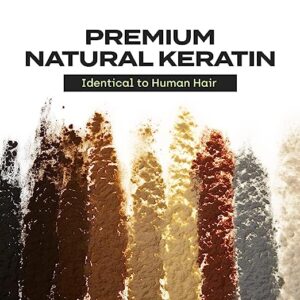 Hair Building Fibers in Pakistan (2026 Guide) – Instant Thicker Hair That Looks Natural